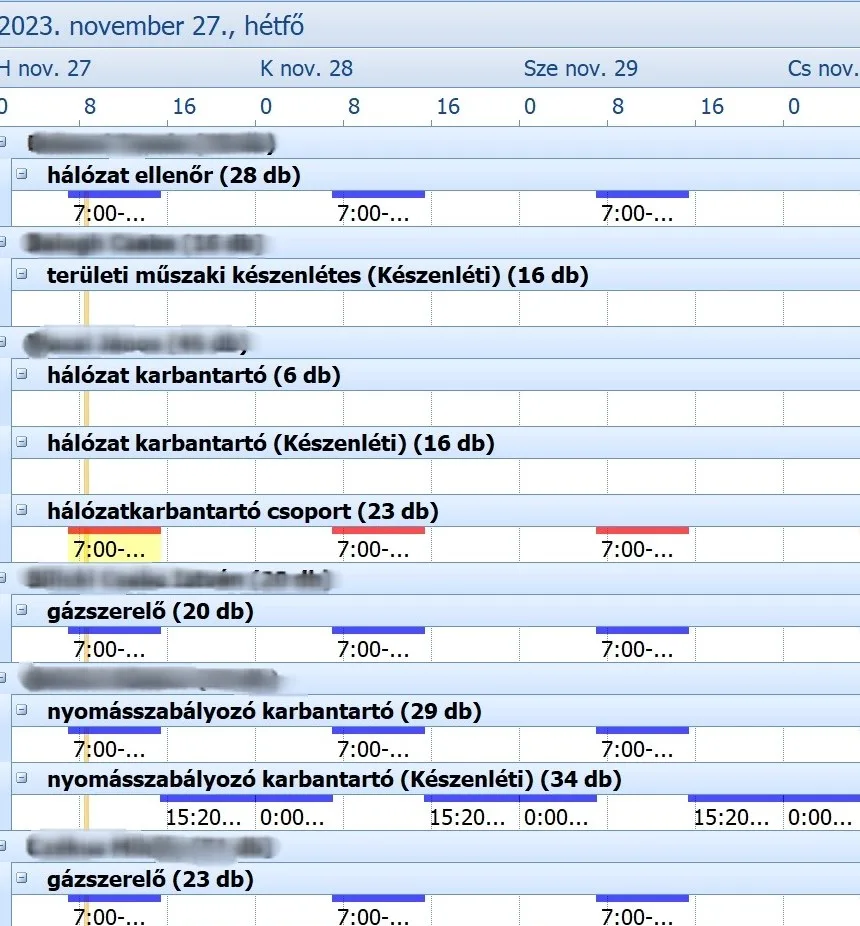 Munkairányító rendszer — dolgozói adatok és feladatkiosztás